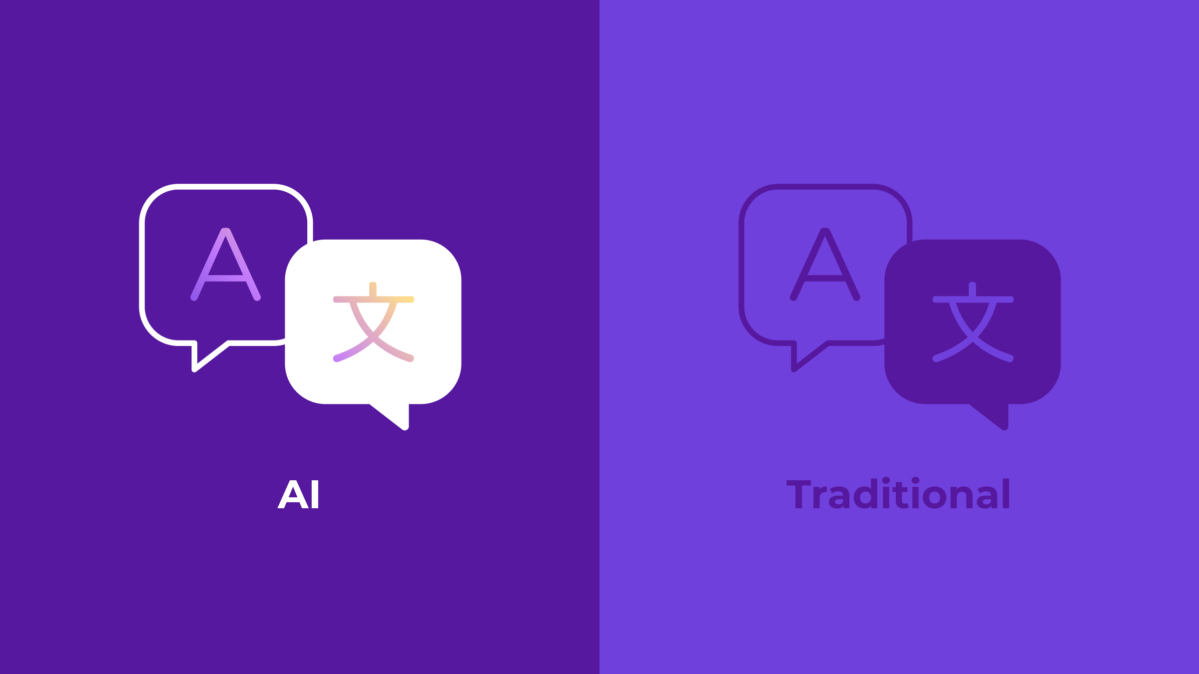 Localisation AI contre localisation traditionnelle - Smartling