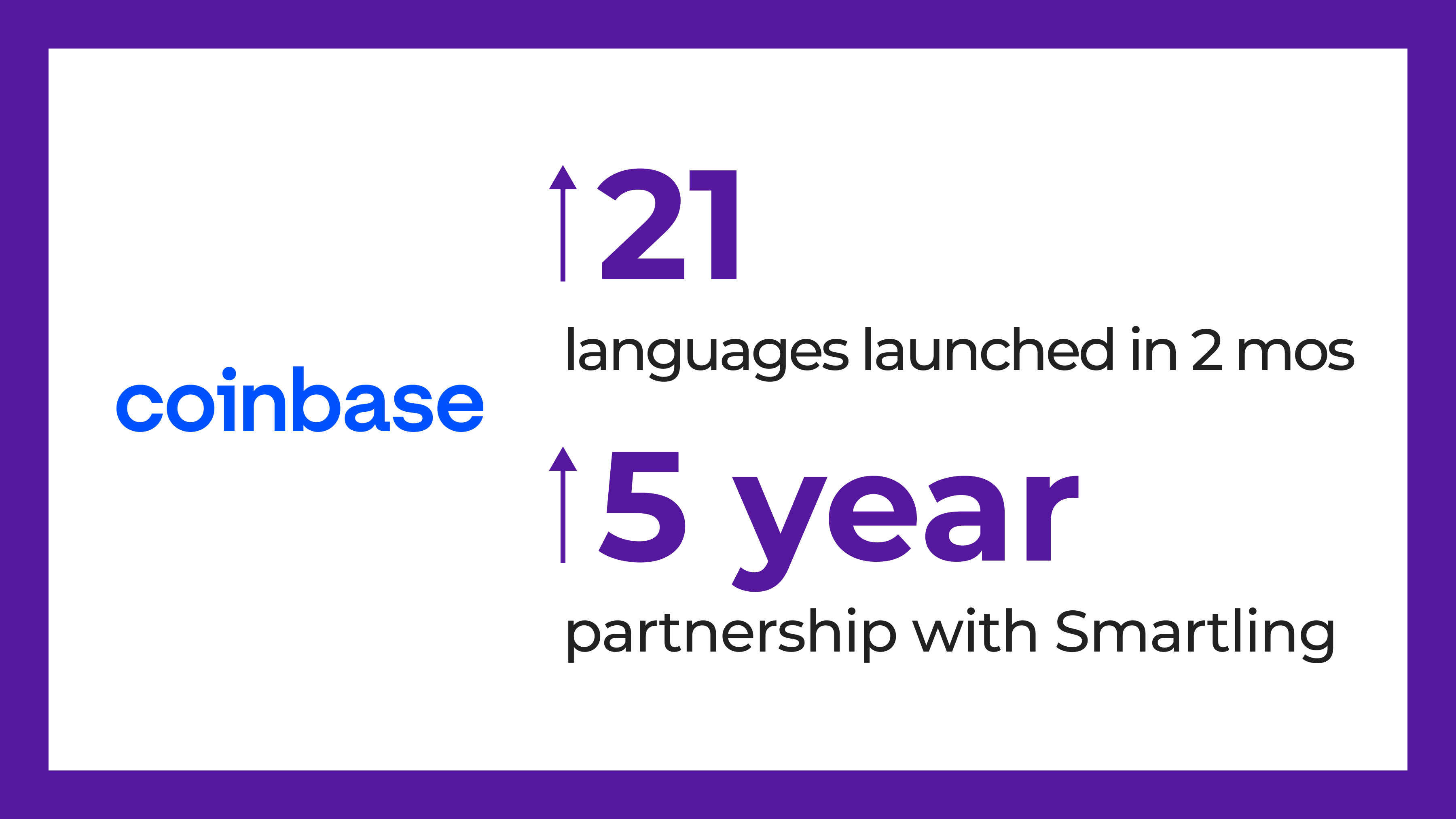 Étude de cas Coinbase avec Smartling