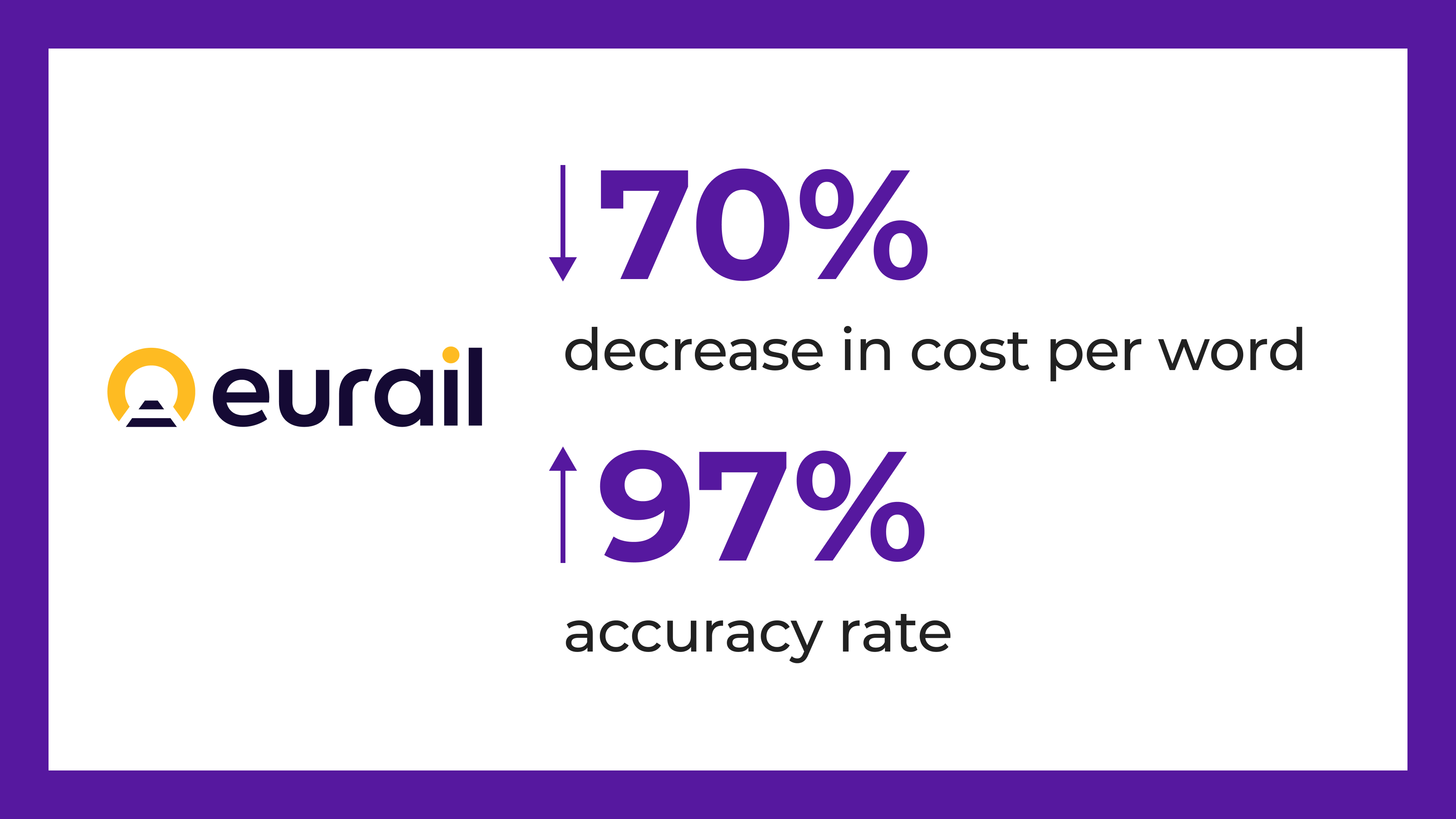 Eurail - Pose de rails pour un nouveau processus de traduction
