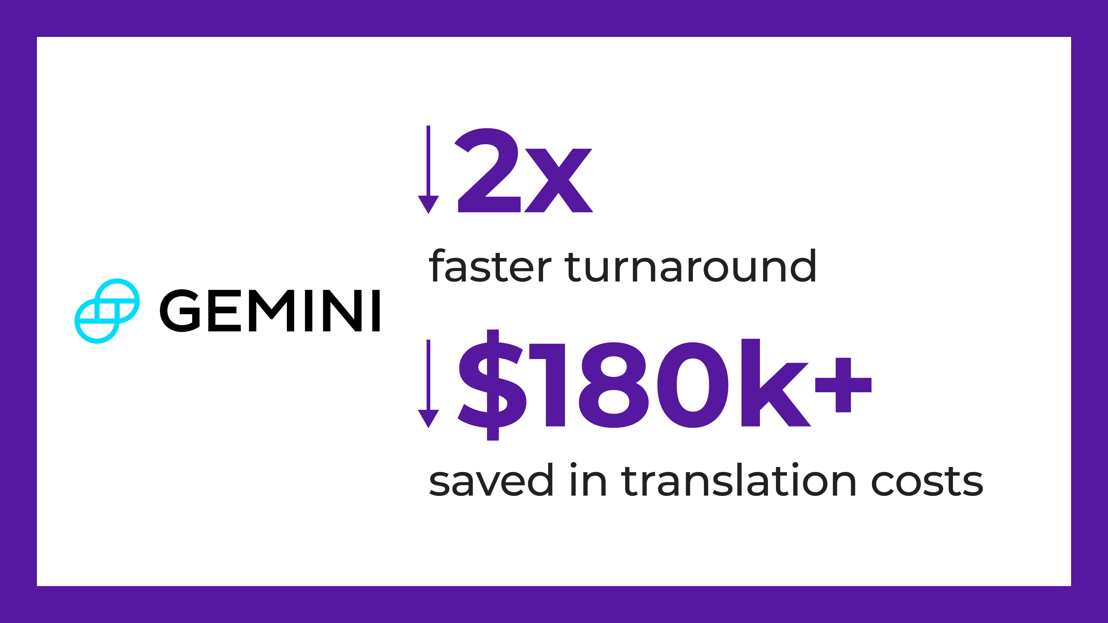 Découvrez comment Gemini a utilisé la traduction humaine alimentée par l’IA de Smartling pour naviguer dans la terminologie cryptographique cryptique, réduire les coûts et accélérer l’expansion mondiale grâce à des traductions de haute qualité.
