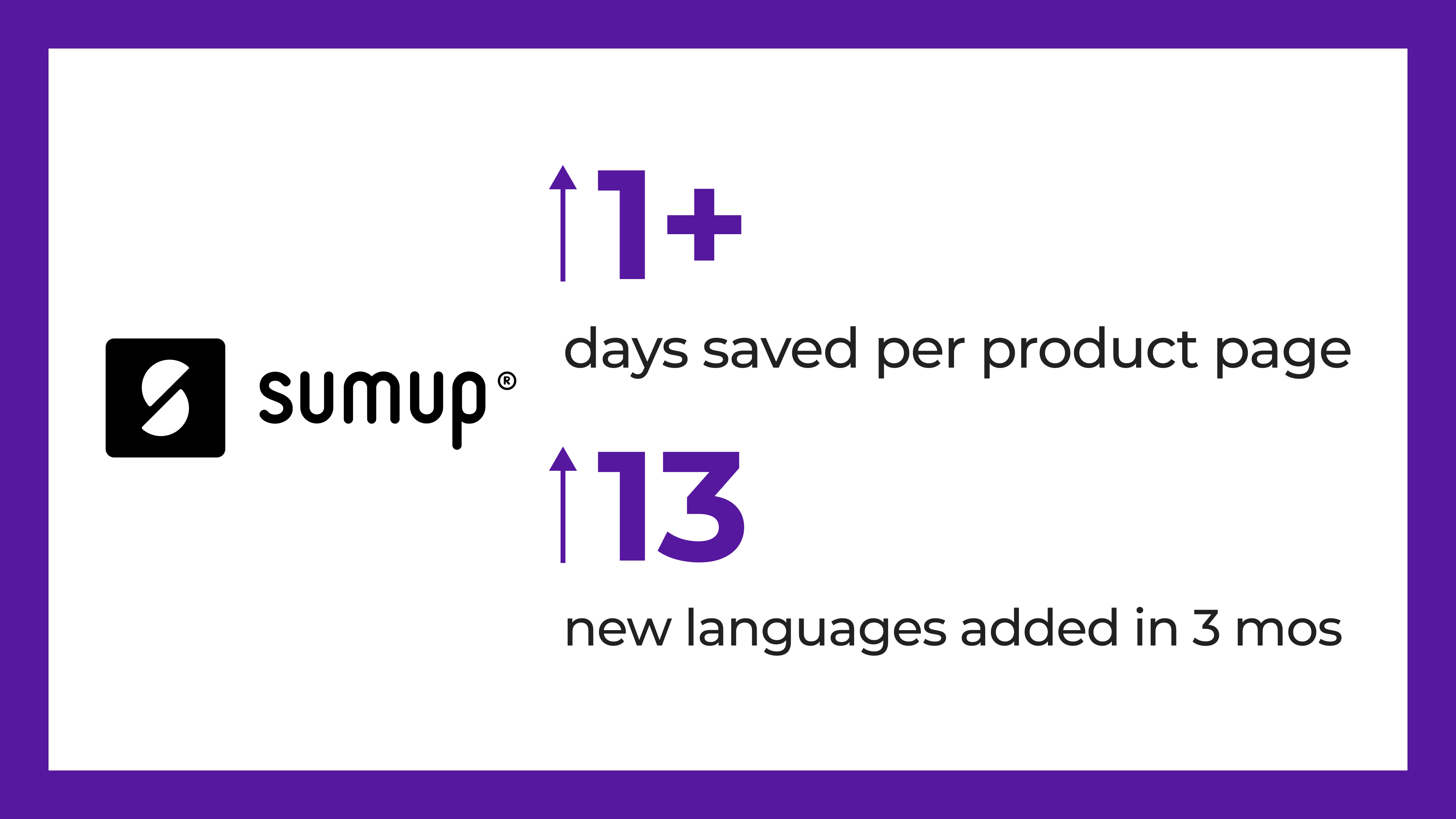 SumUp : Élimination de plus de 200 actions de copier-coller grâce à l’automatisation