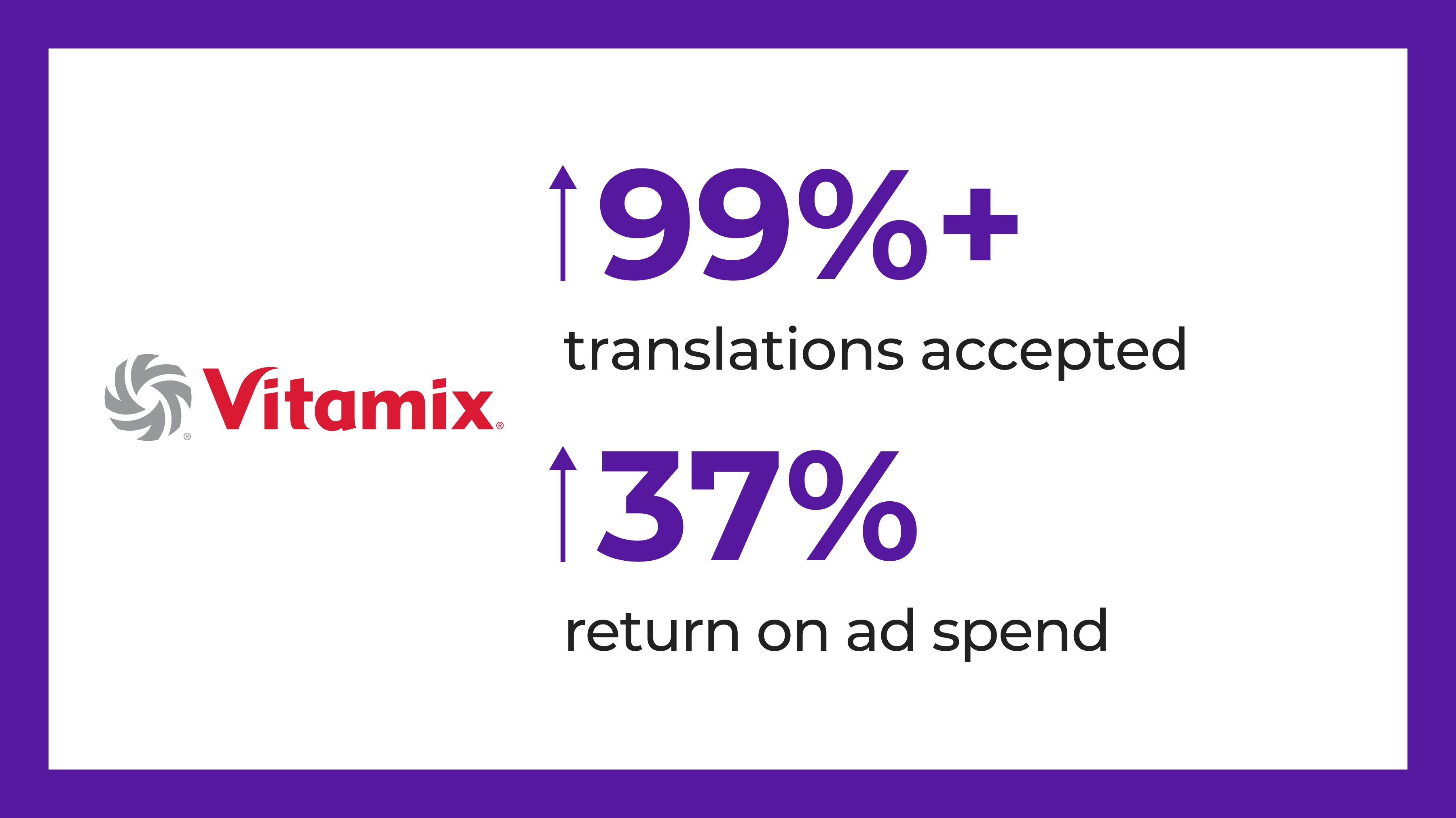 Comment Vitamix a obtenu un retour sur investissement publicitaire de 37 % en utilisant le système de gestion de la traduction Smartling