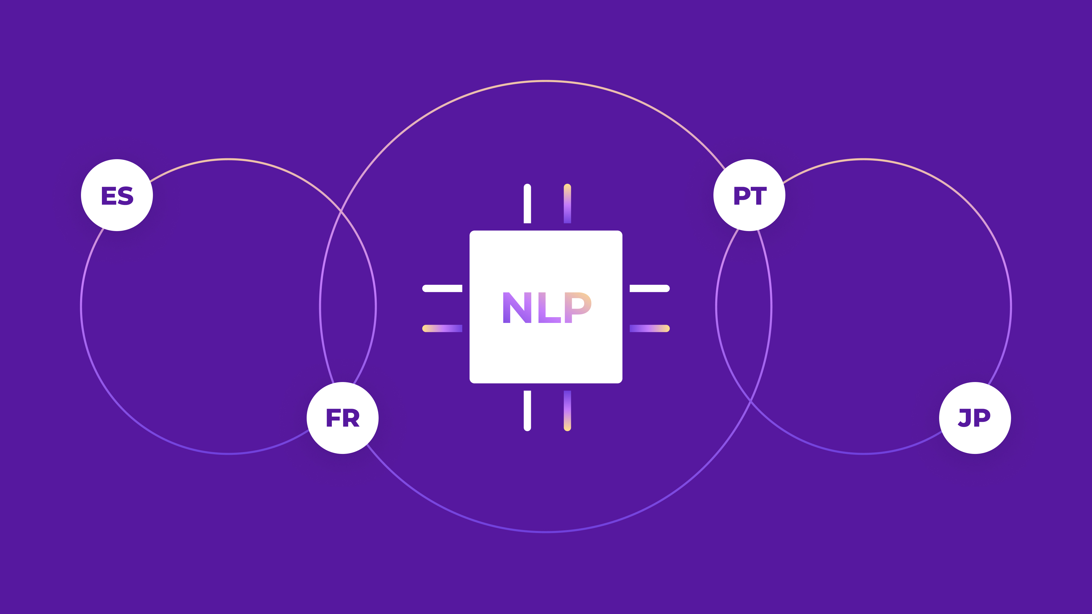 Découvrez des informations pratiques sur l'utilisation de grands modèles de langage (LLM) pour les tâches de traitement du langage naturel (NLP). Découvrez la synergie entre les LLM et les frameworks NLP spécialisés, optimisant les processus de traduction pour plus d'efficacité et de précision. 