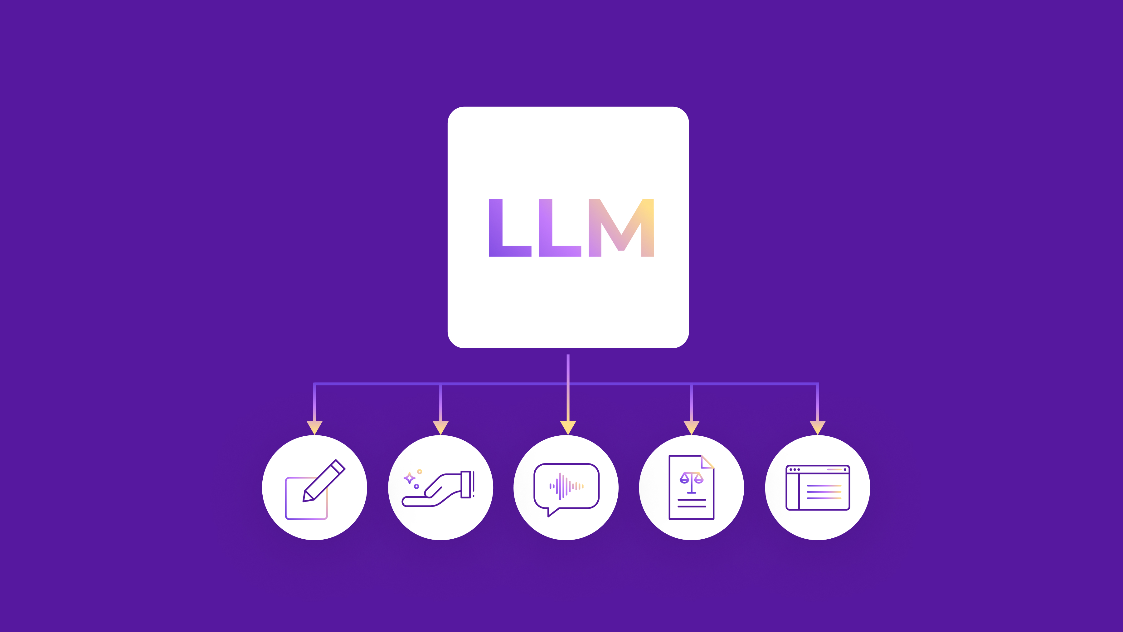 Découvrez comment les outils de traduction LLM peuvent être bénéfiques pour votre entreprise, augmenter vos revenus et vous aider à pénétrer de nouveaux marchés. Découvrez des cas d'utilisation et découvrez comment vous pouvez commencer dès aujourd'hui.