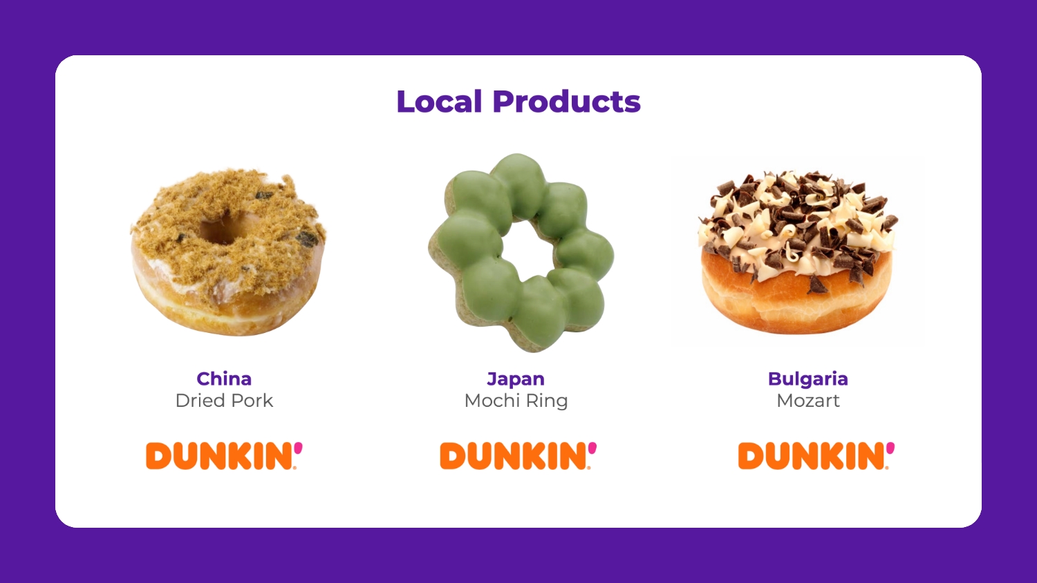 Dunkin Donuts - Localisation des produits