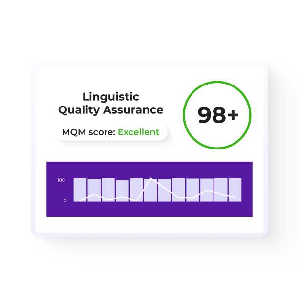 Améliorer la traduction