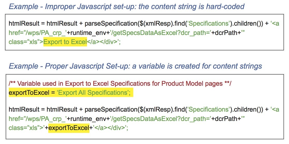 préparer son site web exemple de code java