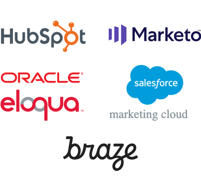 Automatisation du marketing