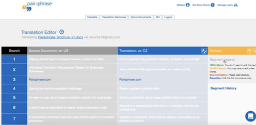 Pairaphrase Editeur de traduction