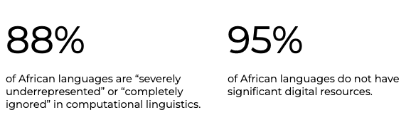 Langue africaine Lab Stats