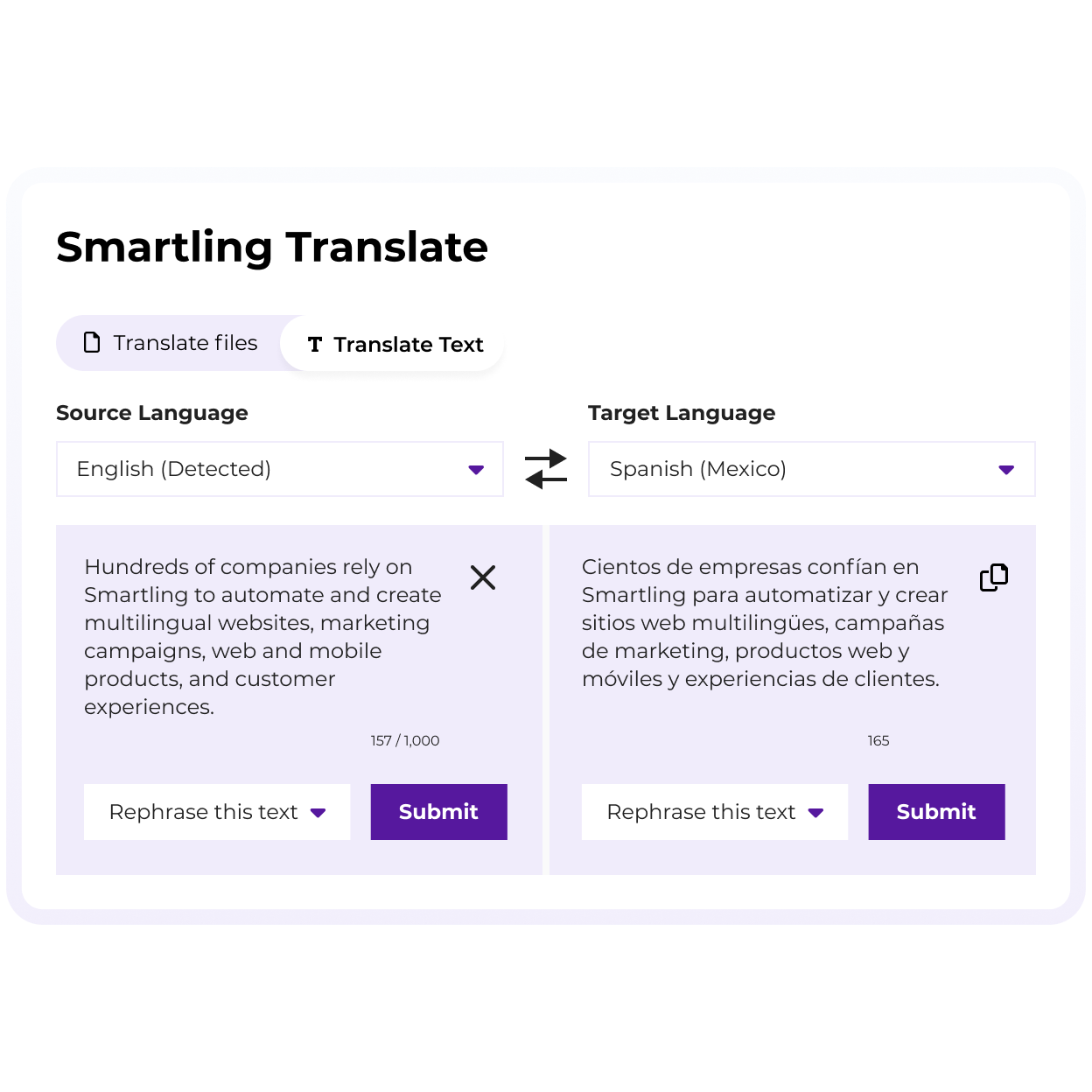 Smartling Traduire l'image du héros