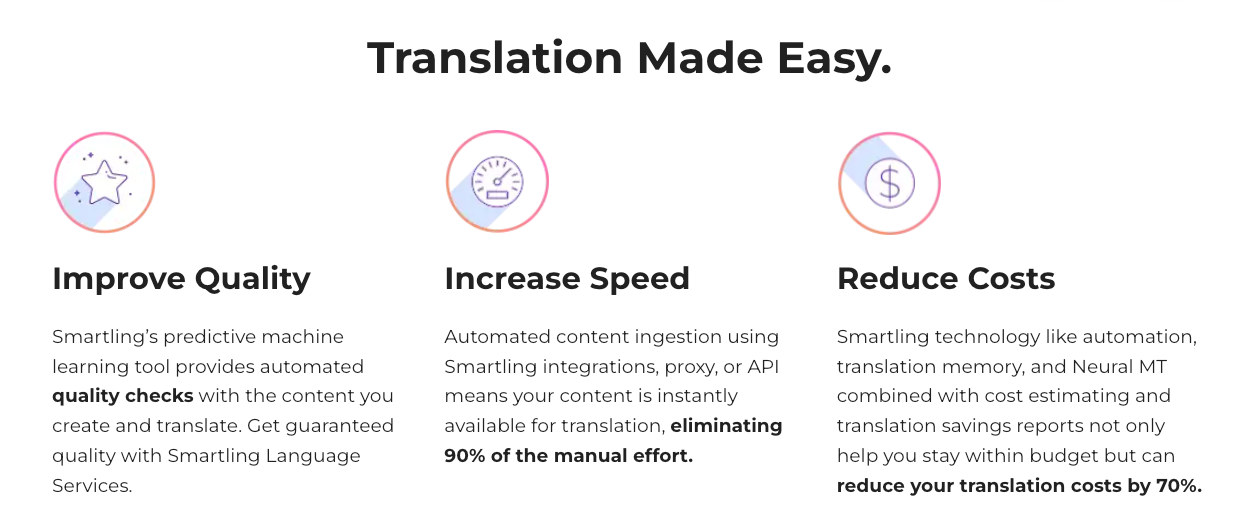 La traduction en toute simplicité